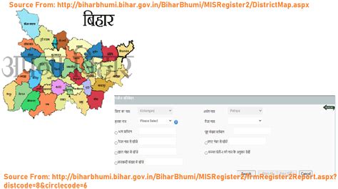 Bihar Bhumi Jamabandi (See the Registration Register) or Biharbhumi ...