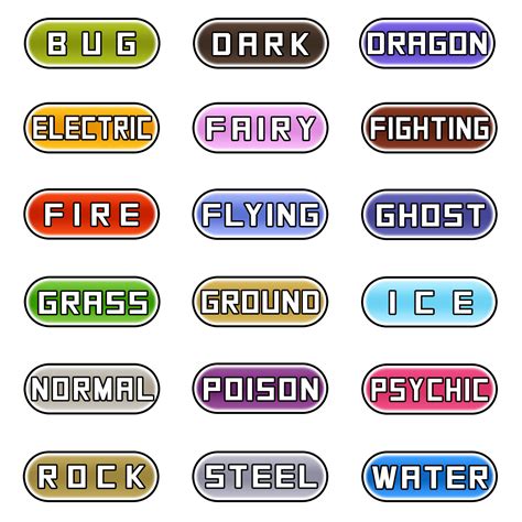 Very Good Games: All the Pokemon types