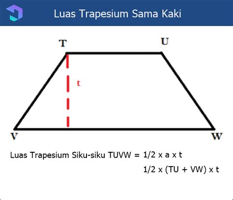 Rumus Luas Trapesium Beserta Contoh Soal (+ Pembahasan)