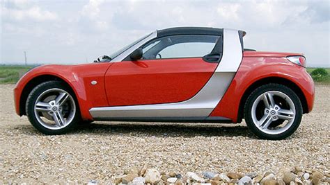 Smart Roadster | Auto Express