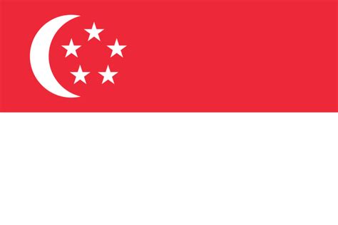 Bendera Singapura - Wikipedia Bahasa Melayu, ensiklopedia bebas