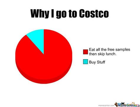 17 best images about Funny at Costco on Pinterest | Instagram, Funny ...