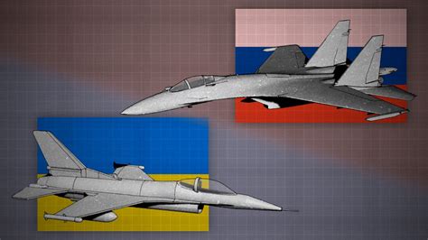 F-16s vs. Su-35s: Why Ukraine Wants Western Fighter Jets