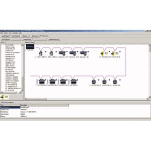 ProfiCaptain – PROFIBUS DP Master Platform – Profibus Ireland