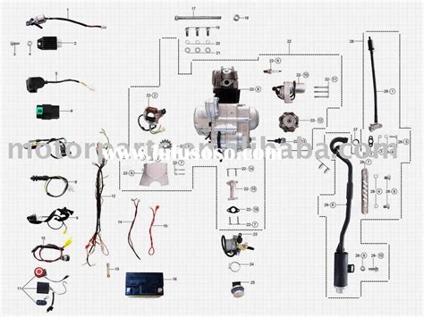 Chinese Pit Bike Wiring Diagram