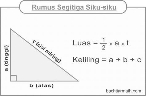 Rumus Luas, Keliling, Tinggi, dan Alas Segitiga Beserta Contohnya ...