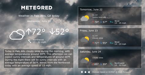 Palo Alto, CA Weather 14 days - Meteored