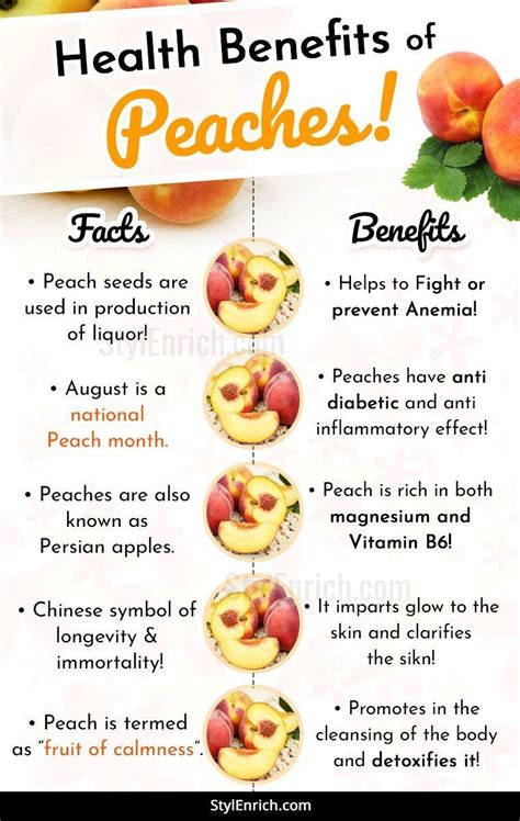 Pin by Cristy Urbina on peaches in 2020 | Fruit health benefits ...