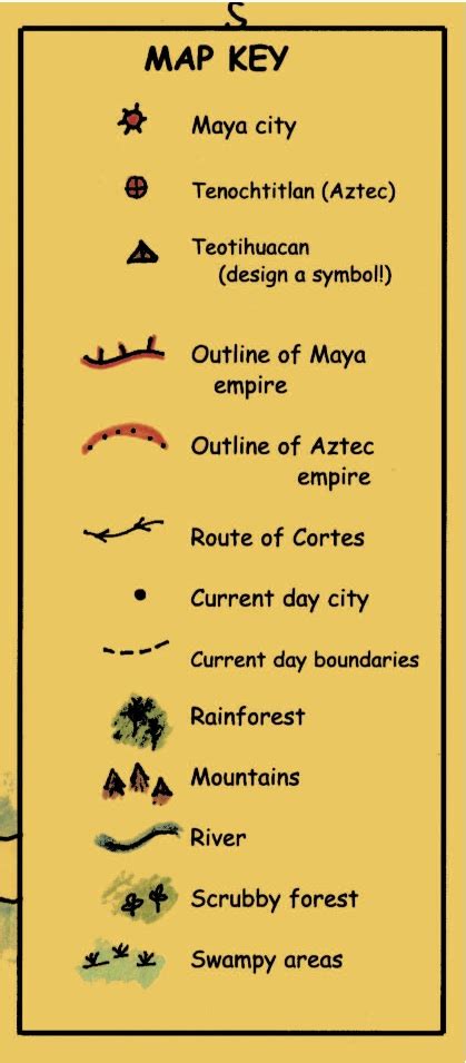 Symbols in a Map Key - Maps for the Classroom