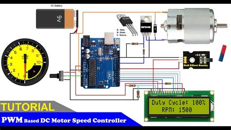 Arduino pwm motor control mosfet - rhinomery