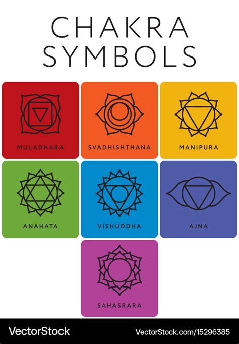 Top 10 chakra images ideas and inspiration