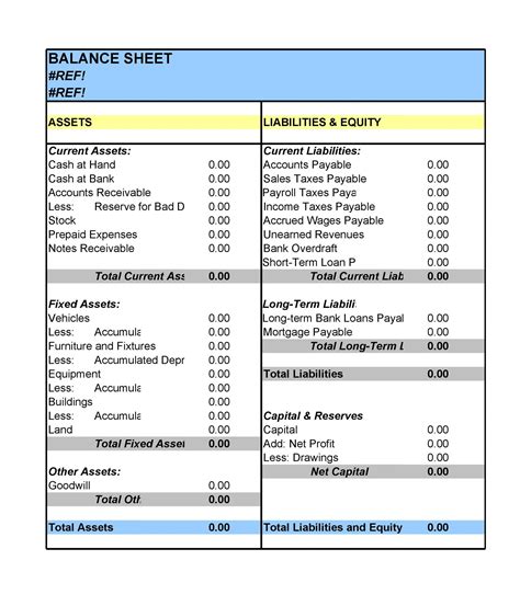 38 Free Balance Sheet Templates & Examples ᐅ TemplateLab