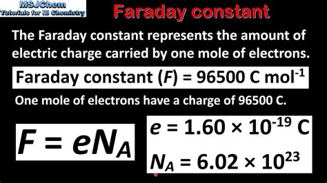 How To Calculate Faraday Constant