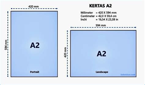 Ukuran Kertas A2 Dalam Pixellab - IMAGESEE