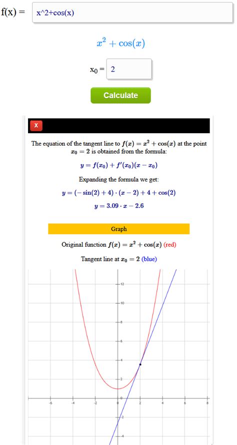 Equation of tangent line calculator | Tangent line at point