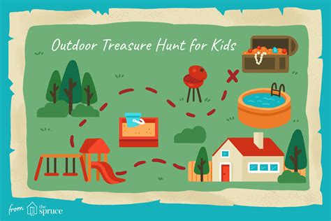 Planning a Kids' Treasure Hunt Around Your Managed Community