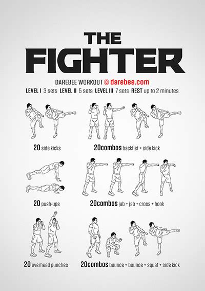 Martial Arts Workout Routine Pdf | EOUA Blog