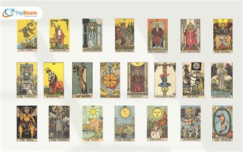 What Is The Order And Meaning Of Major Arcana Tarot Cards?