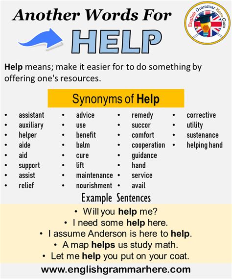 Another word for Help, What is another, synonym word for Help? Every ...