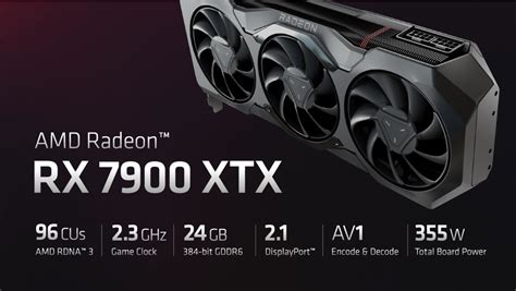 Boxx checks out the new AMD flagship graphics card RX 7900 XTX