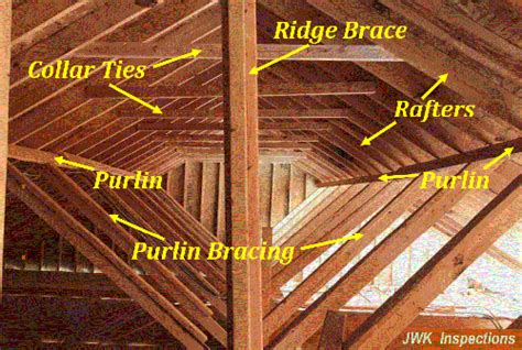 How-to-install-wood-purlins - Personal Growth Systems