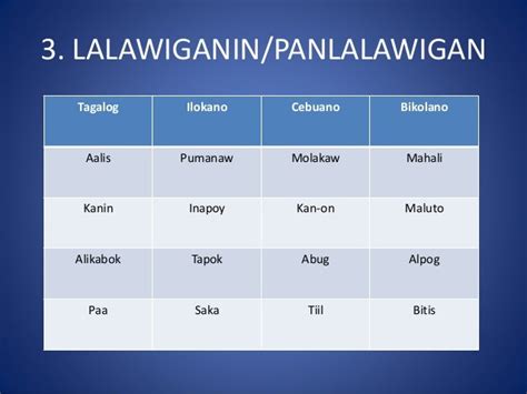 Halimbawa Ng Mga Salitang Pambansa - A Tribute to Joni Mitchell