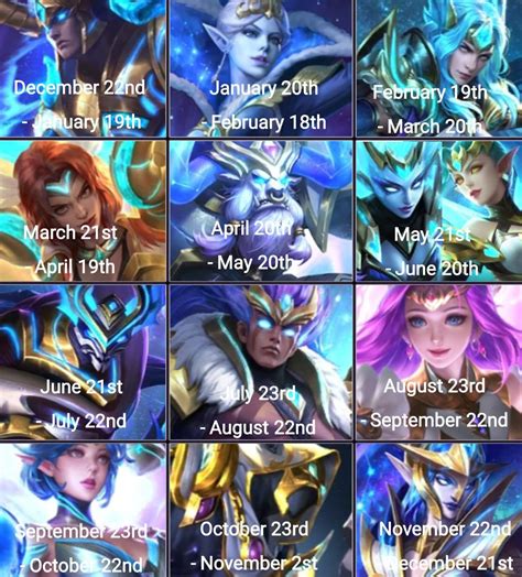 Birth Zodiac (Mlbb edition) | Mobile Legends Amino Amino