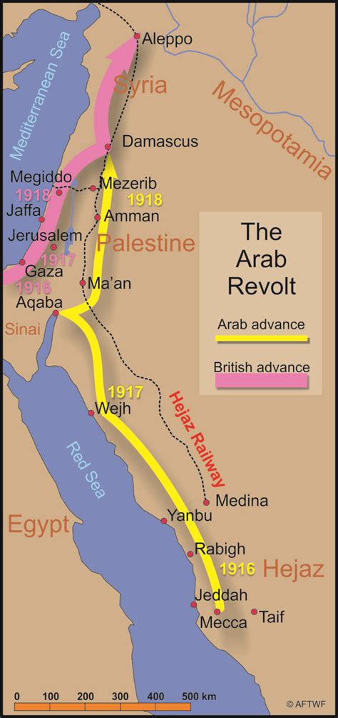 Arab Revolt Map