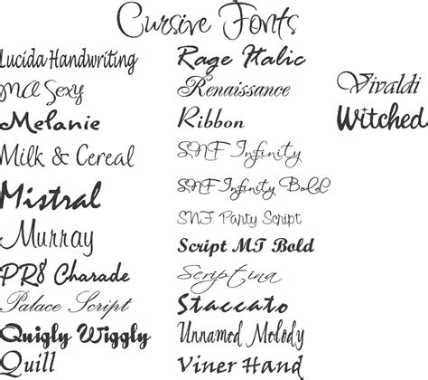 Tattoo Lettering Styles Alphabet | ... information on brock script ...