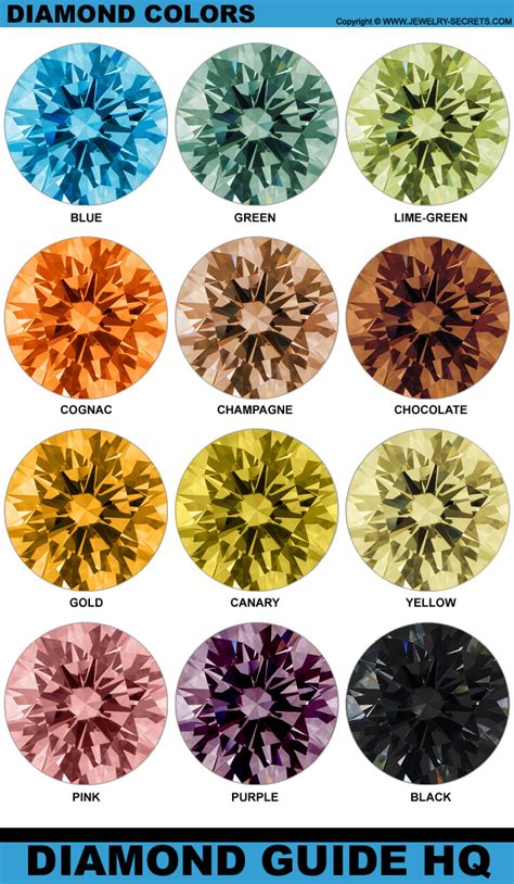 29 printable diamond size charts diamond color charts - pin on aneis ...