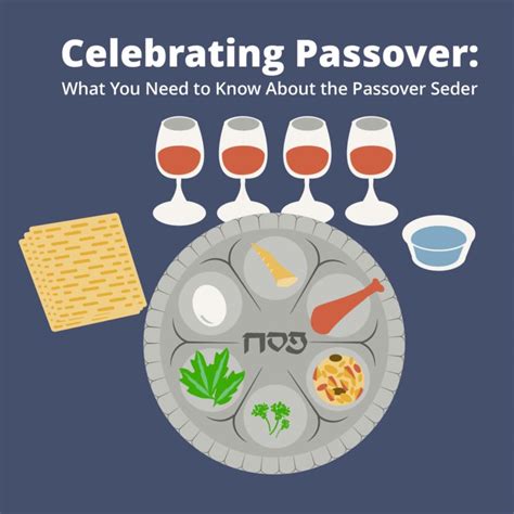 » Celebrating Passover: What You Need to Know About the Passover Seder