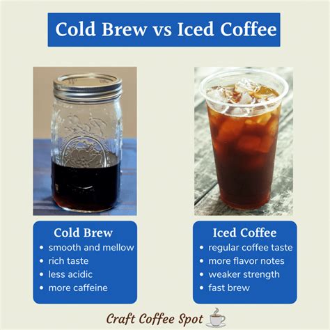 Cold Brew Coffee: Easy Recipe And Tips