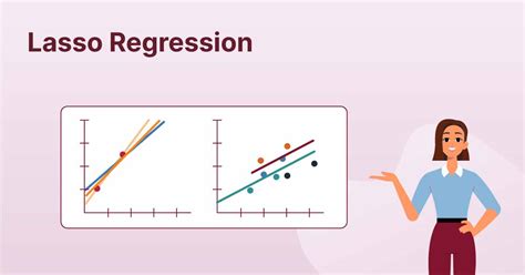 Understanding Lasso Regression Using Python - Shiksha Online