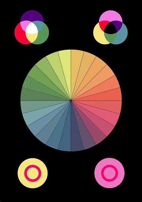 Spectrum of colors Digital Art by Lobster Jimmy | Fine Art America