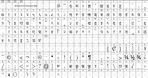 Shivaji Font Keyboard Layout Font Keyboard Keyboard Typing Keyboard ...