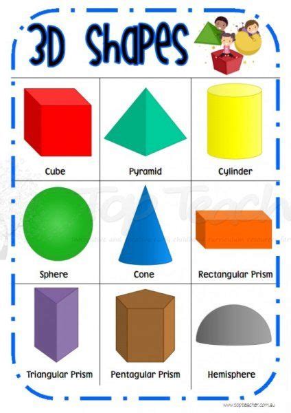 3D shape desk chart | Math for kids, Kindergarten math activities ...