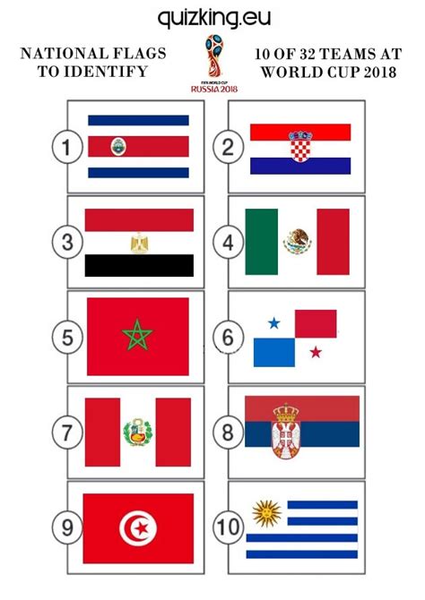 World cup flags - quizpics