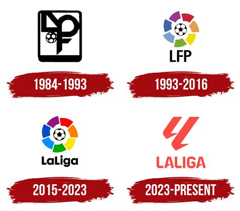 LaLiga Logo, symbol, meaning, history, PNG, brand