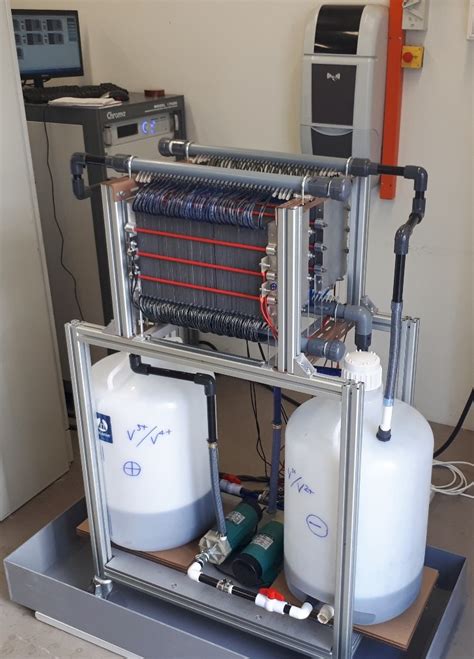 Novel Flow Frame Design for Redox Flow Battery | Singapore Battery ...