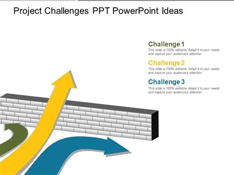 Project Challenges Ppt Powerpoint Ideas | PowerPoint Slide Templates ...