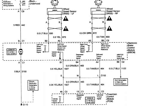 Speed Sensor Wiring Diagram - Wiring Diagram