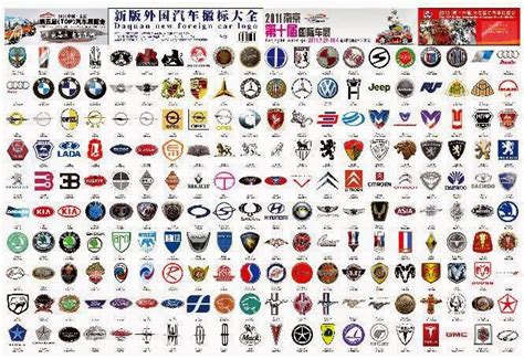 Terpopuler 28+ Car Brand Logos And Names