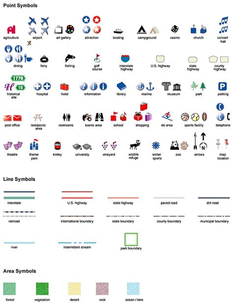 Illustrator EPS and Vector Cartographic & Map Symbols - Library of Symbols