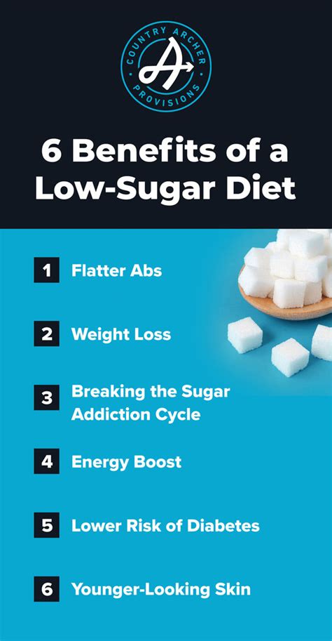 6 Benefits of a Low-Sugar Diet | Country Archer – Country Archer Provisions