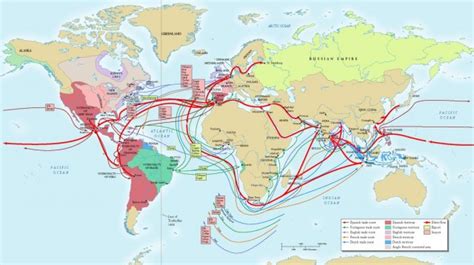 World Trade Map