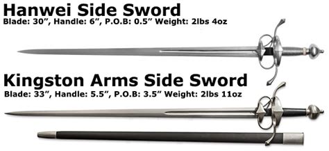 Hanwei Renaissance Side Sword Review