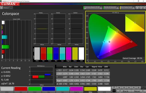 CalMAN 2019 Color Calibration Solutions Released