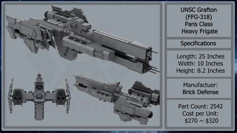 Halo Midi Scale UNSC Paris-class Heavy Frigate | ubicaciondepersonas ...