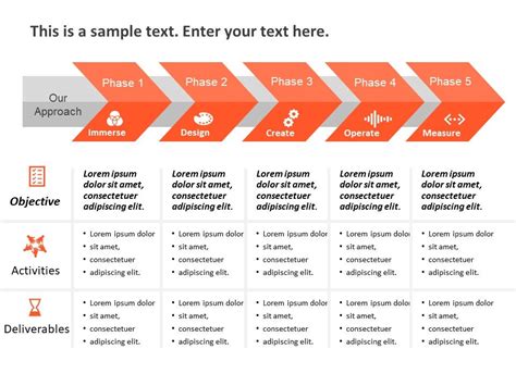 Perfect Roadmap Template collection to build your 2020 strategy! | by ...