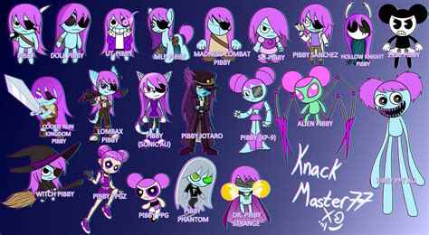 Pibbys names by KnackMaster77 on DeviantArt